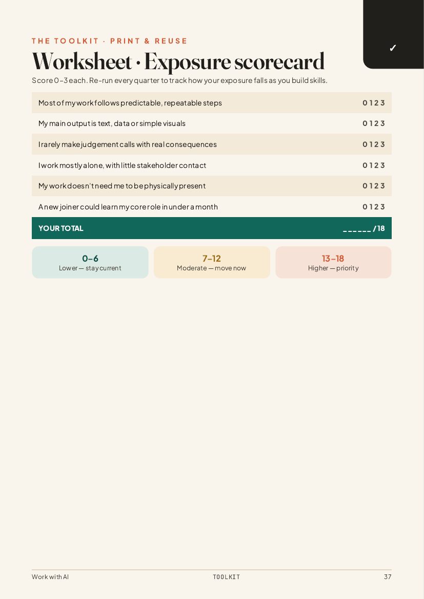 Printable worksheet: exposure scorecard